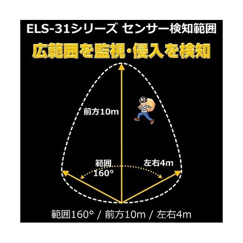 ESL−312SL センサーライト