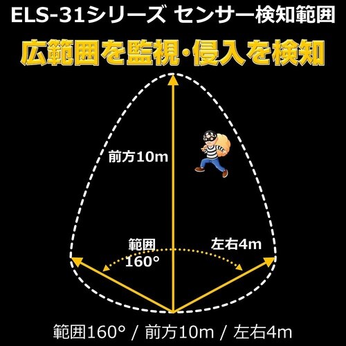 ESL−313SL センサーライト