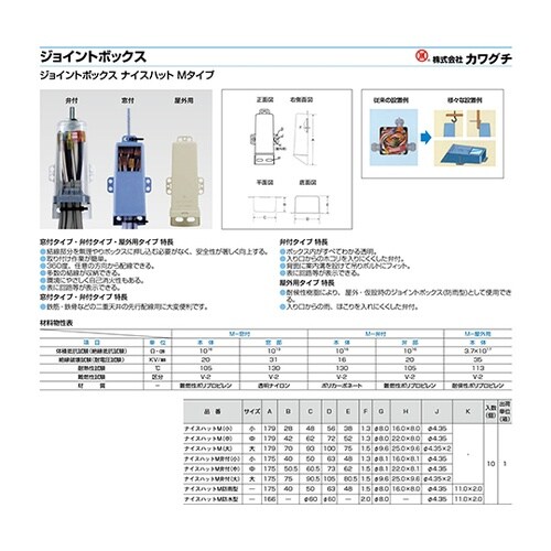 屋上用ジョイントボックスM 中透明弁ツキ