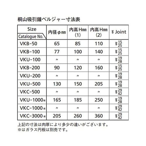 VKC−1000 吸引鐘