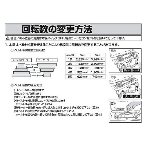 GTB−13G 卓上ボール盤