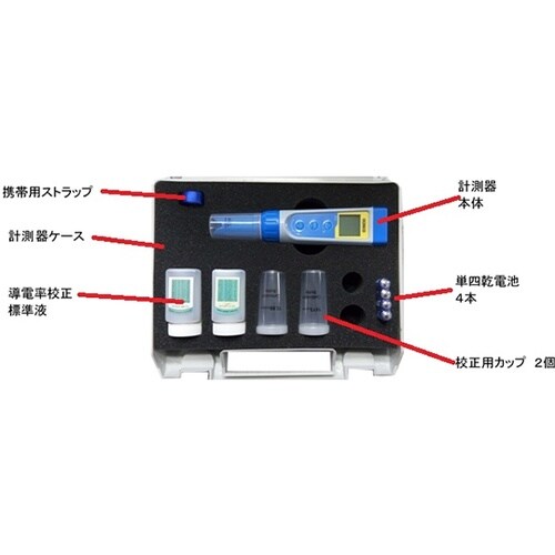 EC5 ポータブルテスター