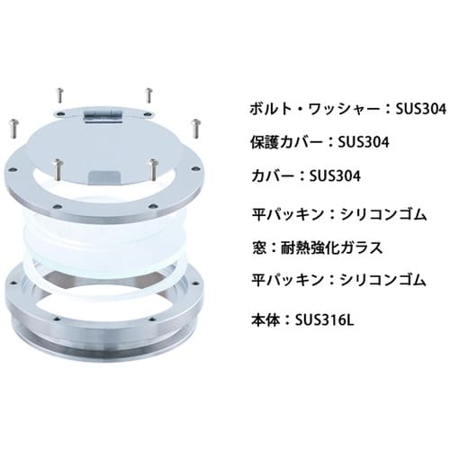 NMB−P−1.5S のぞき窓(一体型)