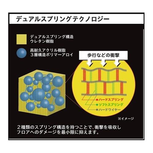 FPCベースコート 1ケース(2本入)