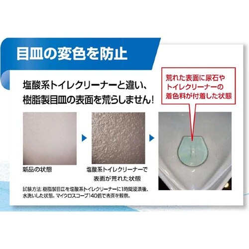 R’S PRO デイリー酸性トイレクリー