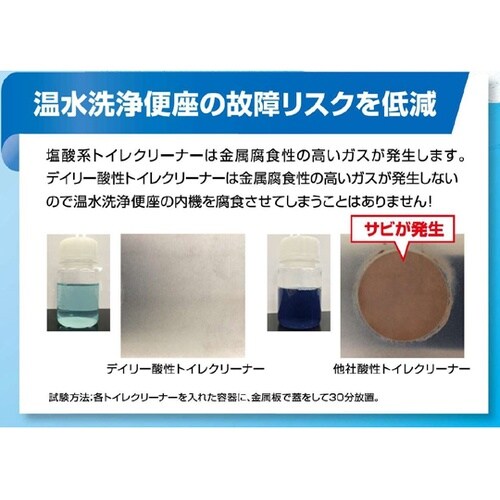 R’S PRO デイリー酸性トイレクリー