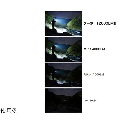 A9 超強力LEDライト