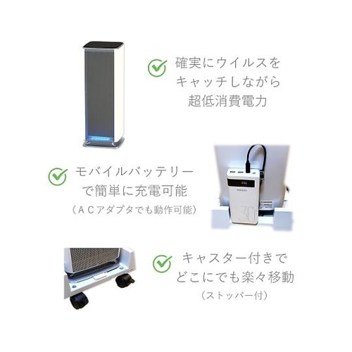 BA−300(Co2)BK1清浄機セット