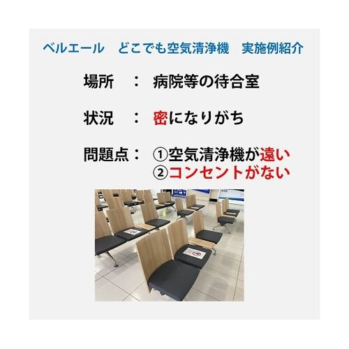 BA−300(Co2)BK1清浄機セット