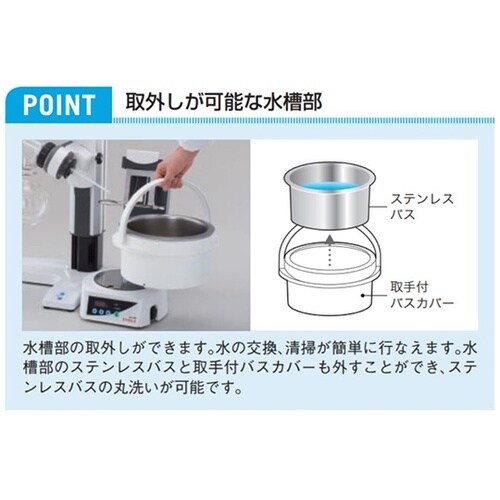 SB−1350 恒温水槽 ウォーターバス