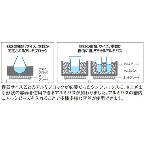 シンフレックスシリーズ アルミバス BB
