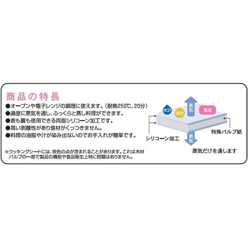 1236 業務用クッキングシート 20本