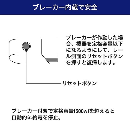 LRCSL100C(IV)シーリングバー