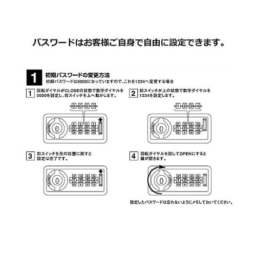 ローコストミニロッカー(ダイヤル錠)【3