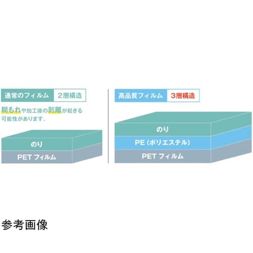 ラミネートフィルム100μ A4サイズ長