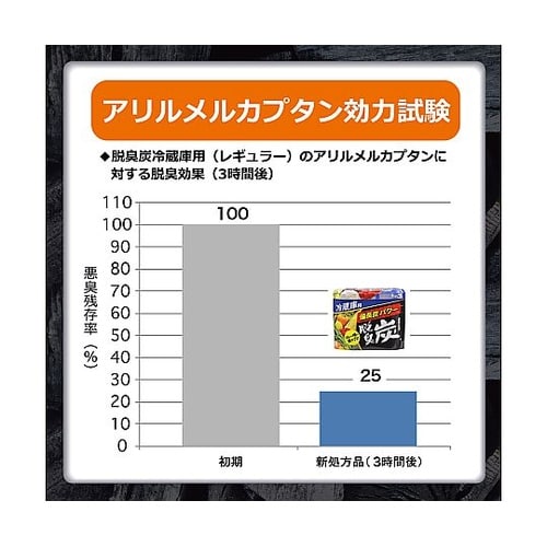 脱臭炭 冷蔵庫用 24個