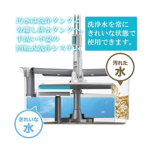 分離式回転モップ RM360