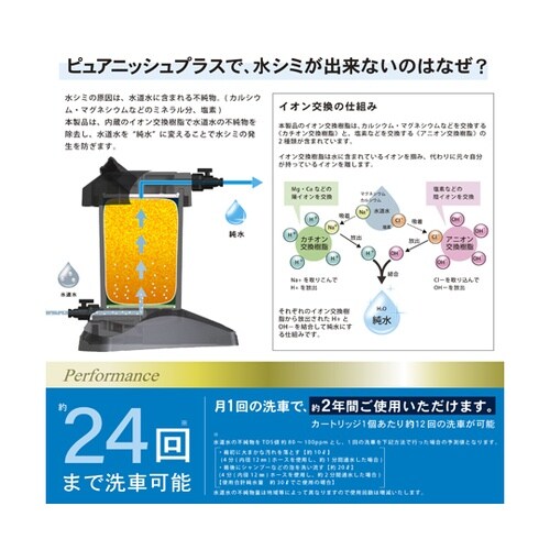 家庭用純水器 ピュアニッシュプラス JU