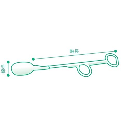 滅菌捲綿棒 S15−5(20袋)