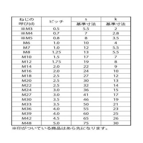 ニッケル 六角ボルト 全ネジ 12X40