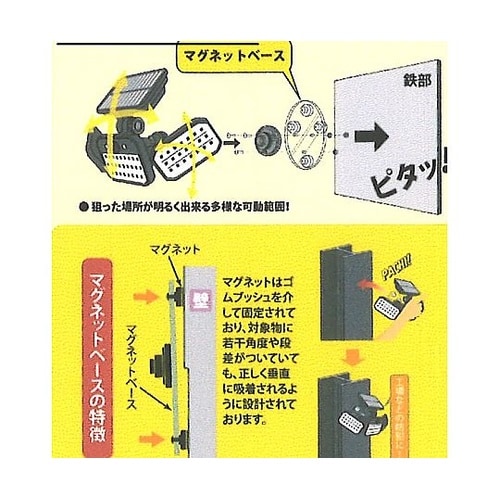 ソーラーセンサーライト広範囲照射タイプ