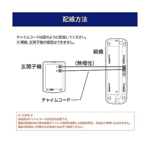 玄関インターホン CDS−500