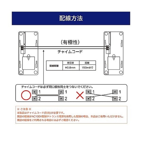 らくらく話せるインターホン CDS−60