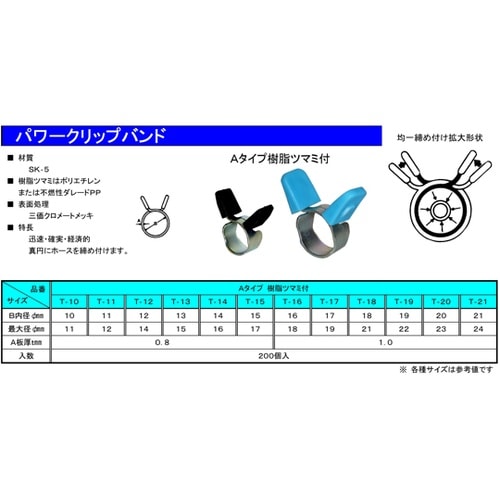 パワークリップバンド 200個入 T−1