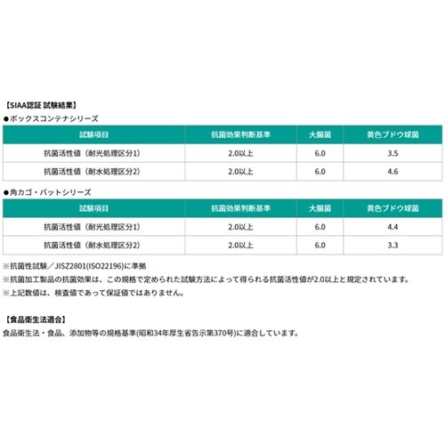 抗菌コンテナ用蓋APB APFPB1N