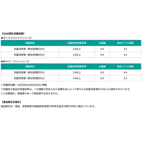 抗菌コンテナ APL−147 APL14