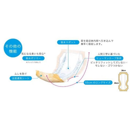 サルバあて楽パッドスーパーワイド長時間