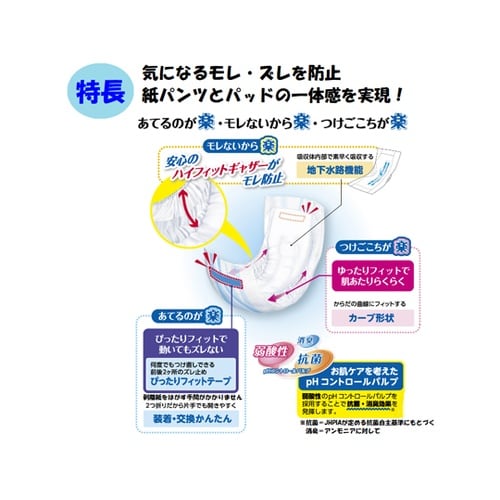 サルバ 紙パンツ用やわ楽パッド 2回吸収