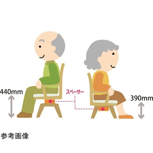 介護用回転椅子 ピタットチェアFit ナ