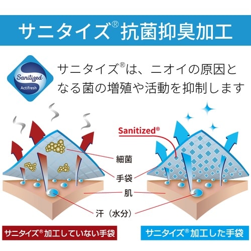 耐切創手袋 ActivGripAdvan