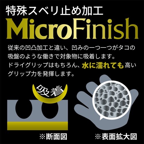 耐切創手袋 PowerGrab KEV4