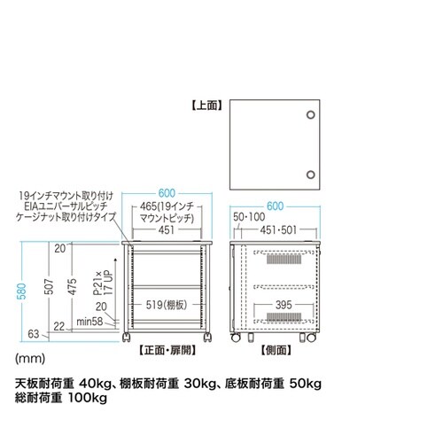 19インチマウントボックス( 10U D