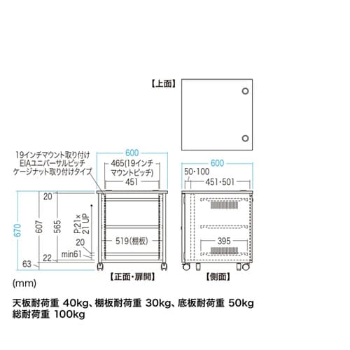 19インチマウントボックス( 12U D