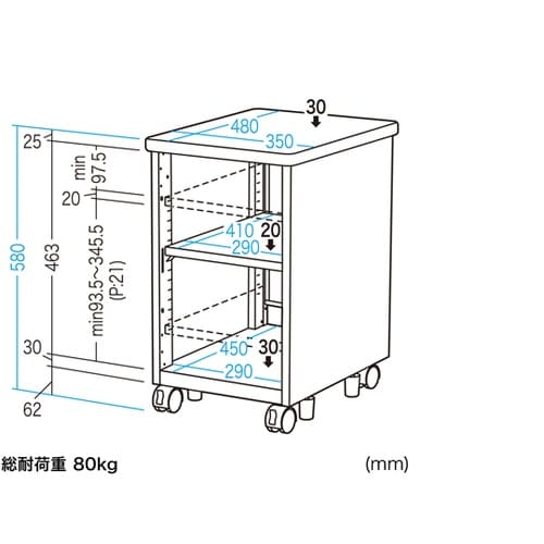 機器収納ボックス EA−CPU7