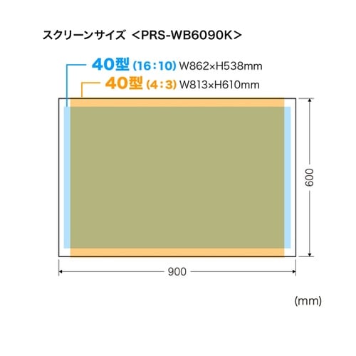 プロジェクタースクリーン(マグネット式)