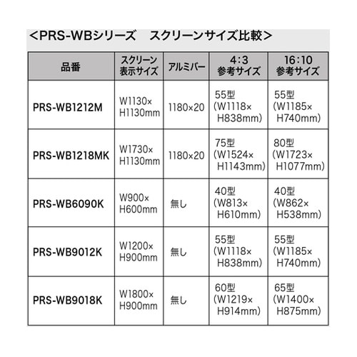 プロジェクタースクリーン(マグネット式)