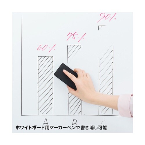 プロジェクタースクリーン(マグネット式ケ