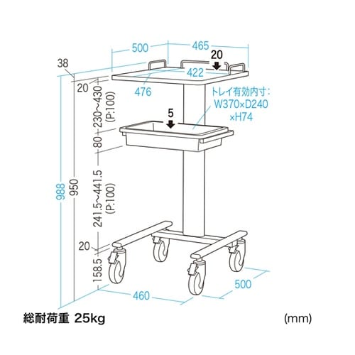 ナースカート RAC−HP17