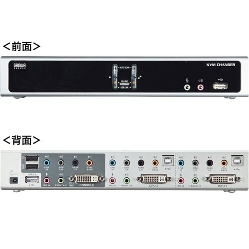 デュアルリンクDVI対応パソコン自動切替