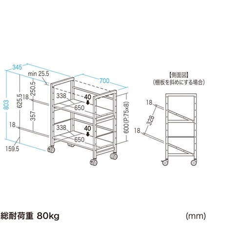 高耐荷重ワゴン(2段) WG−207