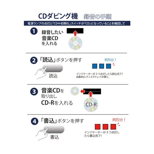 CDダビング機 SLI−CDW01