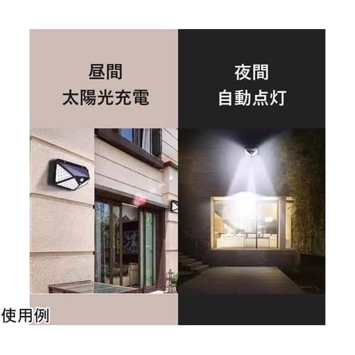 ソーラーパネル付きセンサーLEDライト