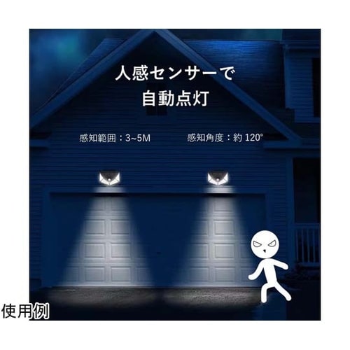 ソーラーパネル付きセンサーLEDライト