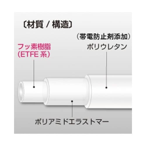 スーパー柔軟フッ素チューブ(帯電防止)