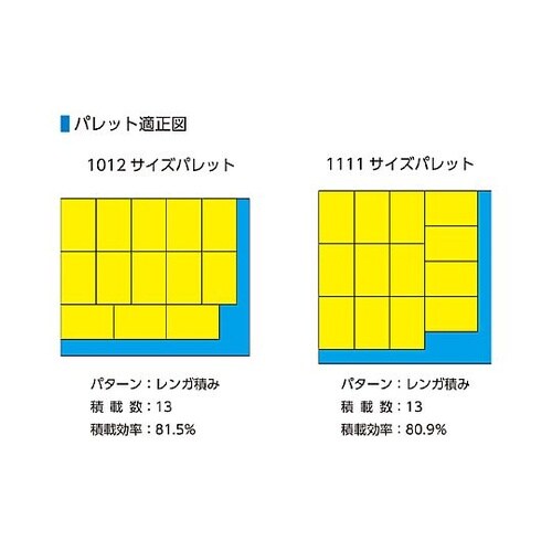 337x225x135mm/8.1L ハ