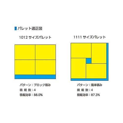 600x440x300mm/61.4L